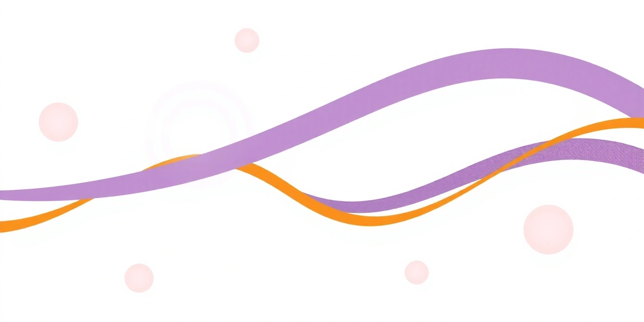 Digital market flow visualization